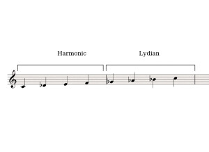 Harmonic-Lydian_semitone