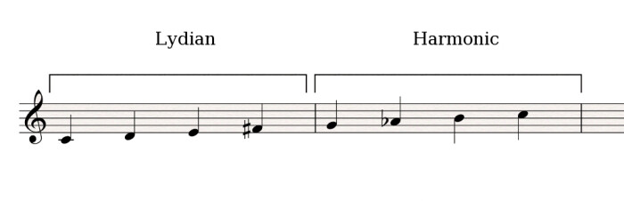 Lydian-Harmonic_semitone