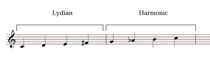 Lydian-Harmonic_semitone Lydian-Harmonic_semitone