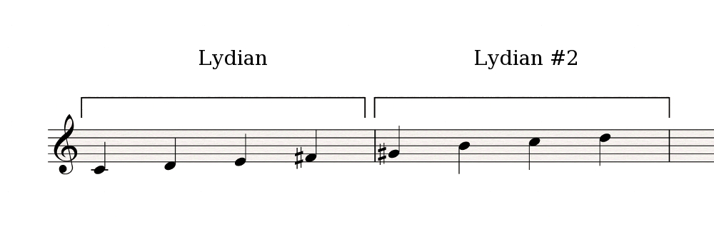 Lydian-Lydian#2
