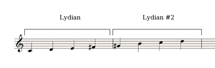 Lydian-Lydian#2 Lydian-Lydian#2