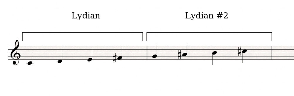 Lydian-Lydian#2_semitone