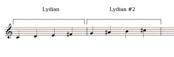 Lydian-Lydian#2_semitone Lydian-Lydian#2_semitone