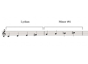 Lydian-Minor#4_semitone