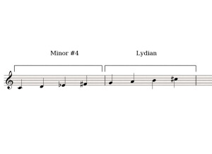 Minor#4-Lydian_semitone