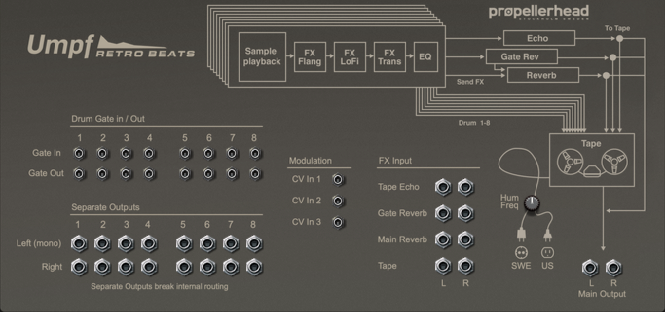 Umpf retro beats rear