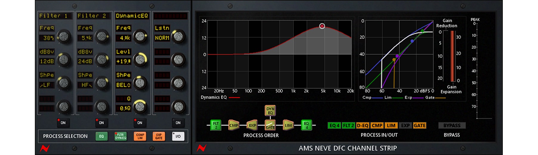 ams_neve_dfc_channel Filter