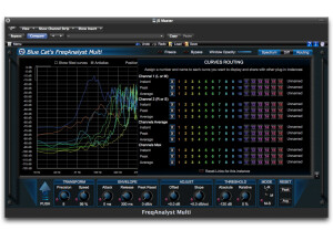 14-FreqAnalystMulti Routing
