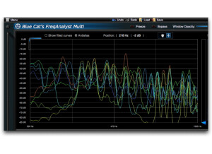 Blue Cat Audio Blue Cat's FreqAnalyst Multi