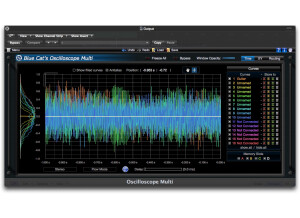 Blue Cat Audio Blue Cat's Oscilloscope Multi