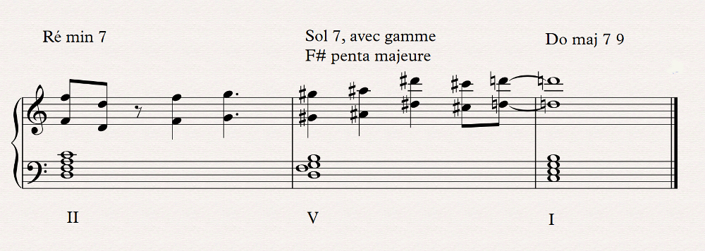 05 bitonalit&eacute;