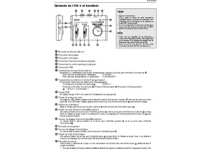 Edirol UA-3 (24129)