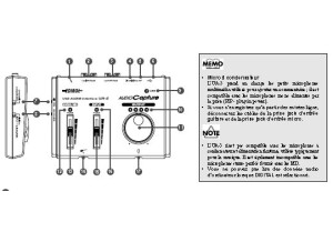 Edirol UA-3 (36409)