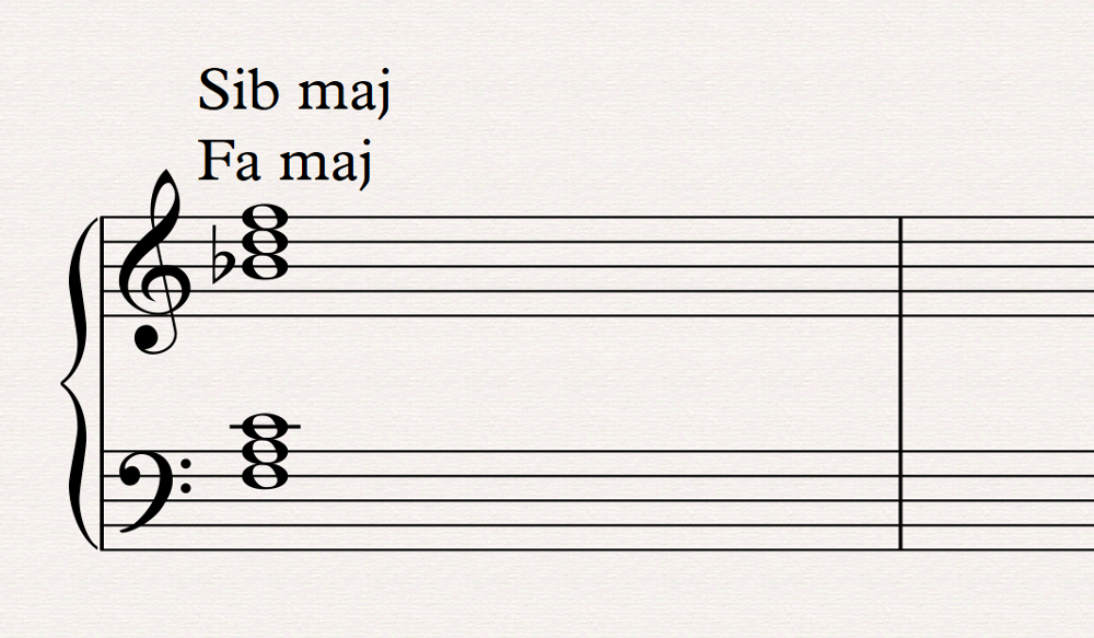 04 polyaccords polytonaux 2