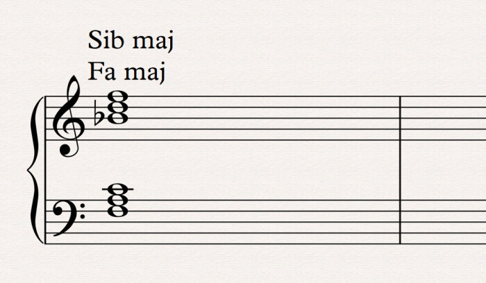 04 polyaccords polytonaux 2 04 polyaccords polytonaux 2