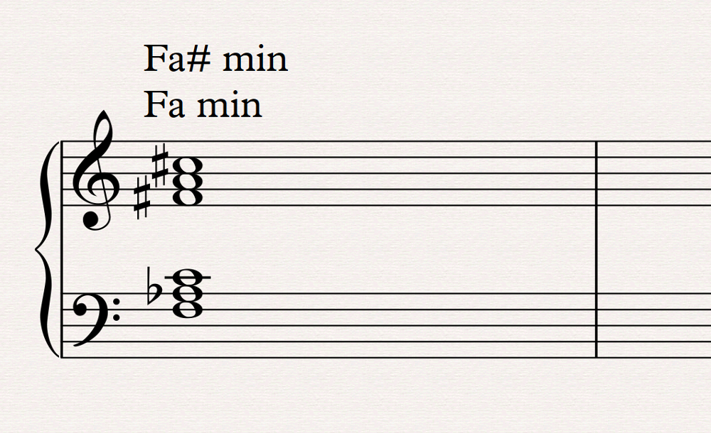 03 polyaccords polytonaux 1