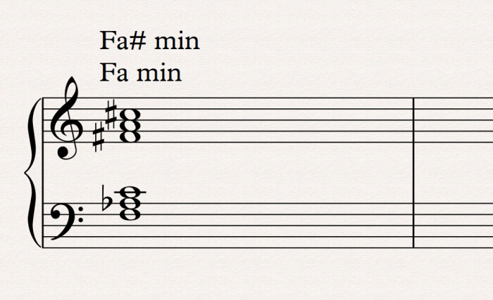 03 polyaccords polytonaux 1 03 polyaccords polytonaux 1