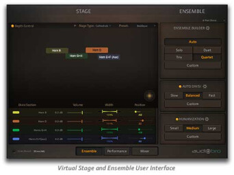 Brass-Stage Brass-Stage