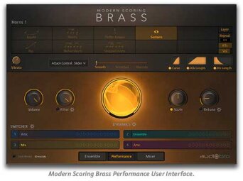 Performance-Page-UI-3 Performance-Page-UI-3