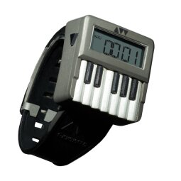 Synthwatch2 Synthwatch2