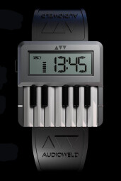Synthwatch Synthwatch