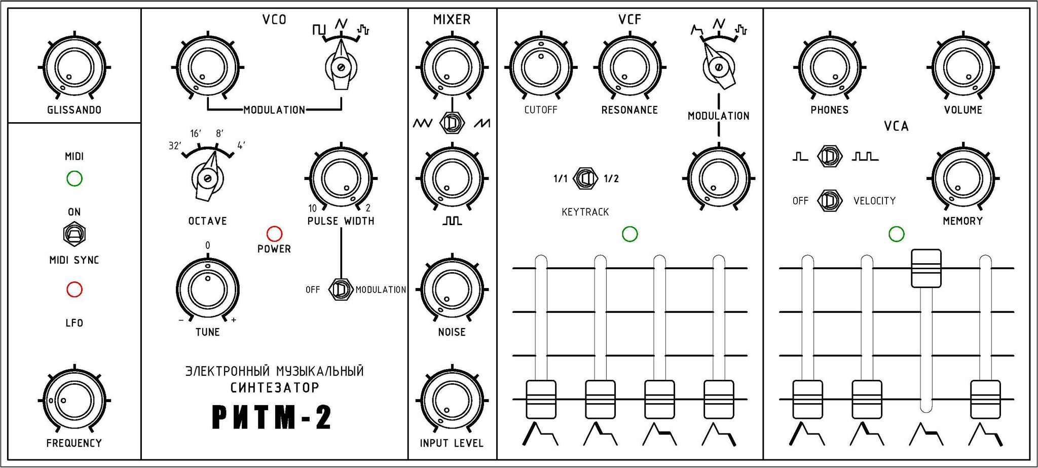 Rhythm-2_Sch&eacute;ma