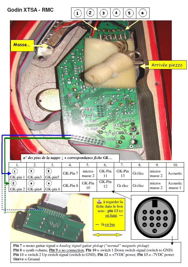 Câblage_GodinXTSA-RMC+DIN13