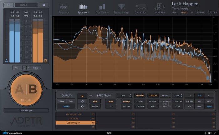 Spectrum Layered Spectrum Layered