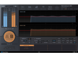 ADPTR Audio MetricAB