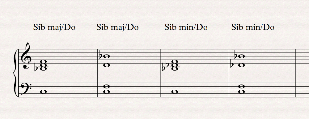 02 septi&egrave;me mineure