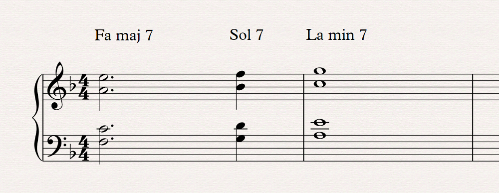 03 passage diatonique