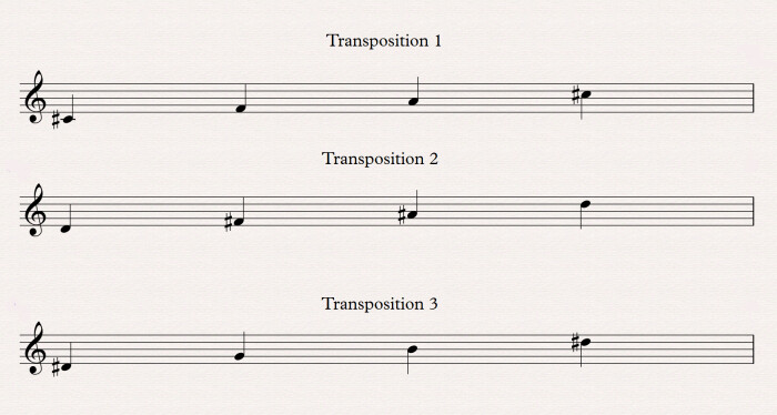 05 transpo augmentée 05 transpo augmentée