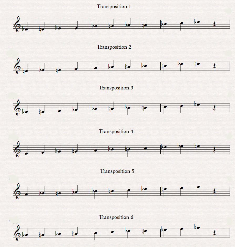 11 Messiaen 7 transpo