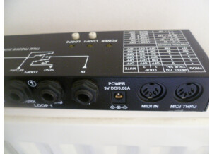 G-Lab MIDI 4X LOOP M4L (30338)