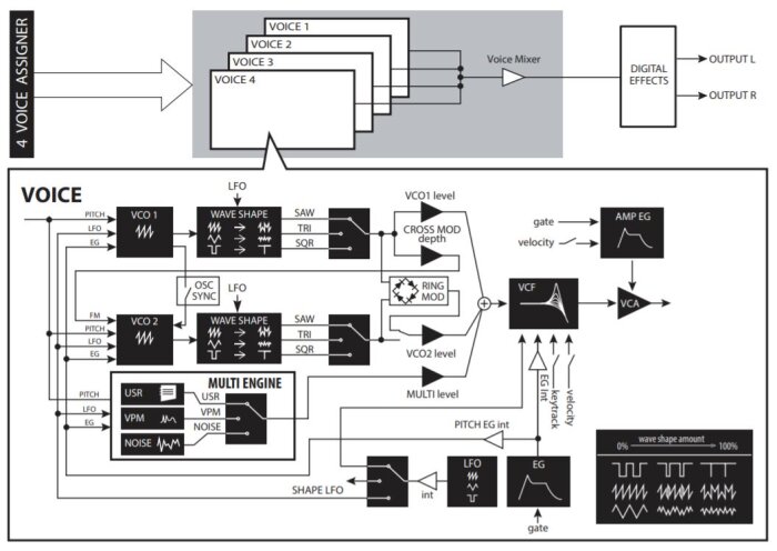 Minilogue XD_2tof Diag.JPG Minilogue XD_2tof Diag.JPG