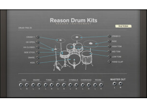 Reason Studios Reason Drum Kits RE