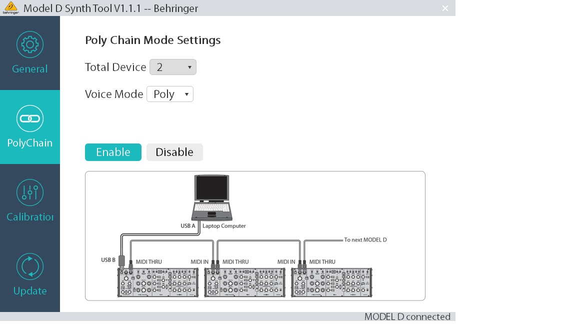 Model D_2tof 22