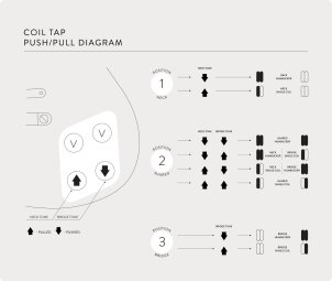 Web_Diagram_coil-tap-push_pull Web_Diagram_coil-tap-push_pull