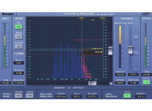 Sonnox Oxford Dynamics 3