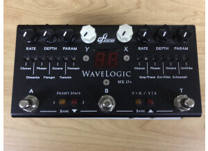 GFI System WaveLogic MKII+