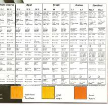 JMlab Profil 66