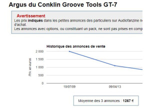 Conklin Groove Tools GT-7