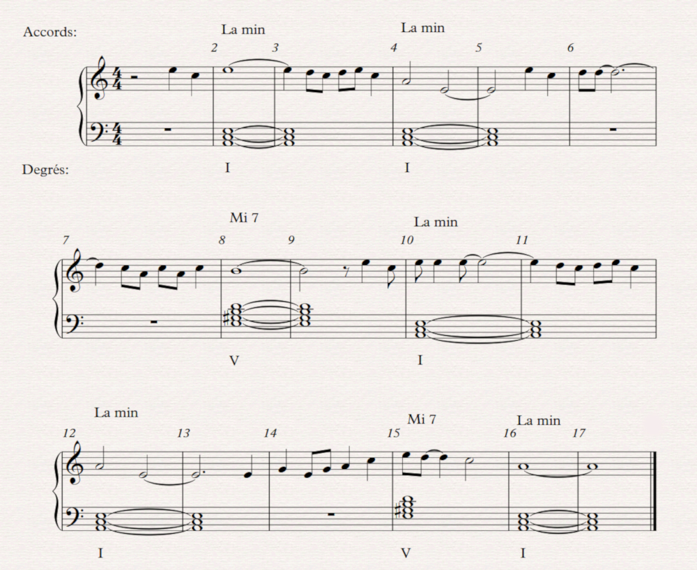 01 summertime harmonie 5