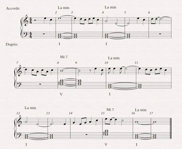 01 summertime harmonie 5 01 summertime harmonie 5