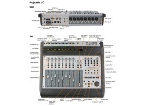 Fostex CR-500 (74115)