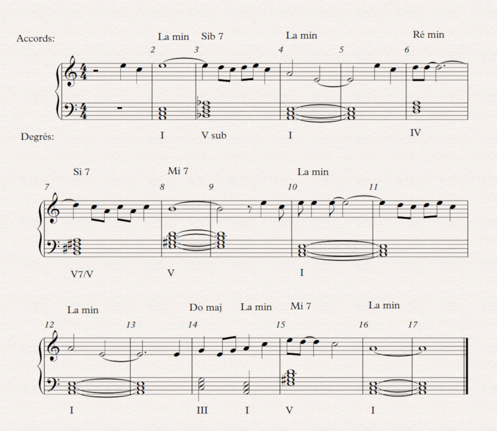 06 summertime harmonisation 10