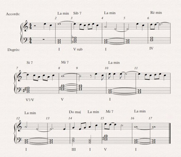 06 summertime harmonisation 10 06 summertime harmonisation 10