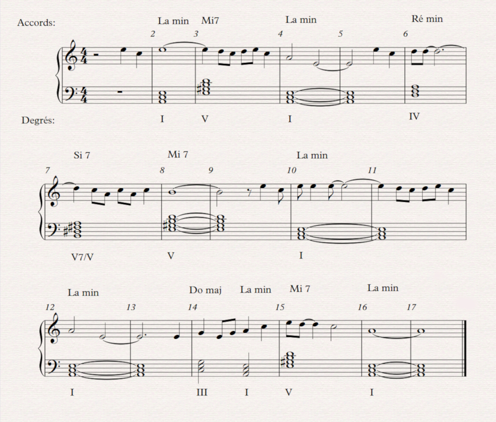 05 summertime harmonisation 9