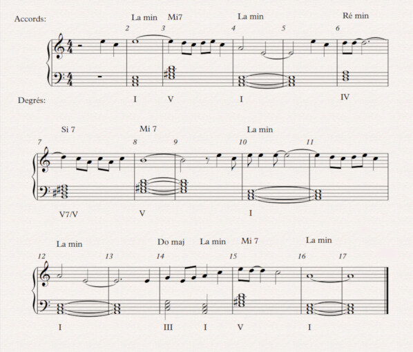 05 summertime harmonisation 9 05 summertime harmonisation 9