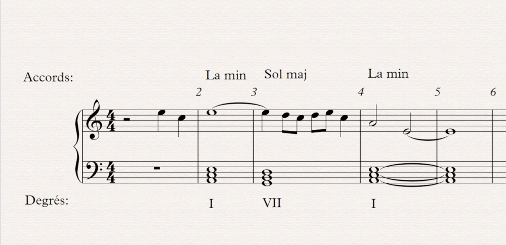 03 d&eacute;but summertime sol majeur